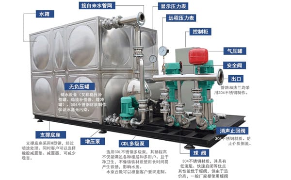 以務(wù)實(shí)為基礎(chǔ)，以創(chuàng)新為導(dǎo)向 以質(zhì)量為生命，以市場(chǎng)謀發(fā)展